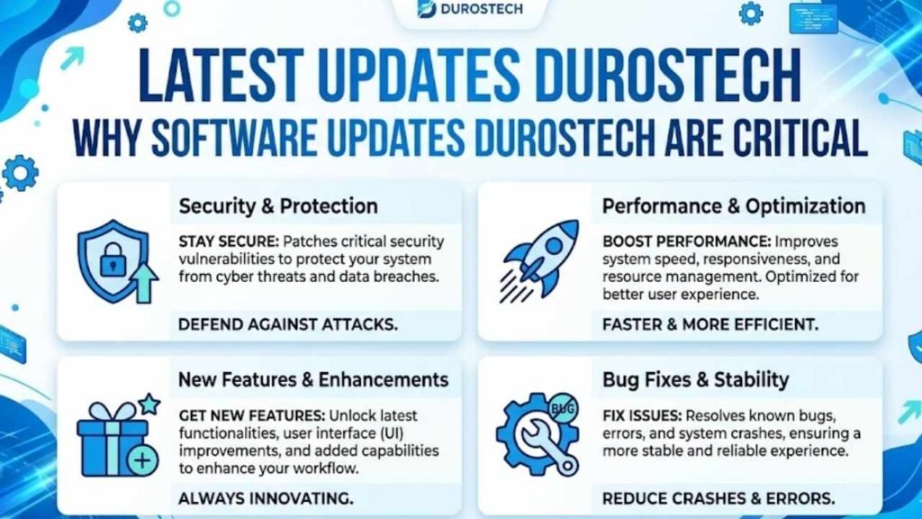 Latest Updates Durostech