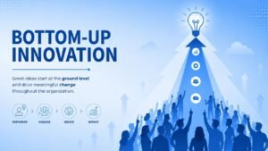 AI Bottom-Up Innovation